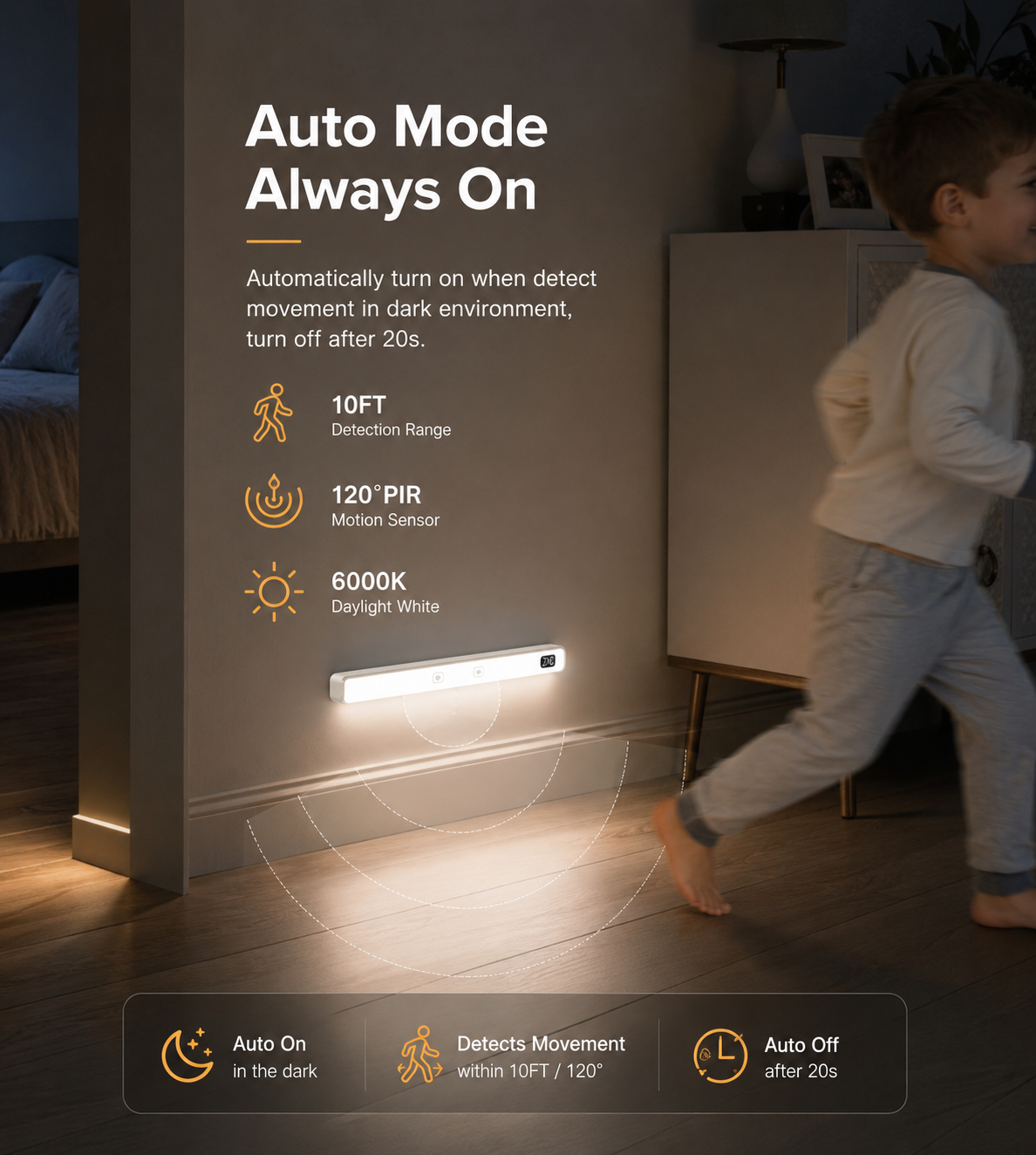 MotionGlow Smart Sensor Light